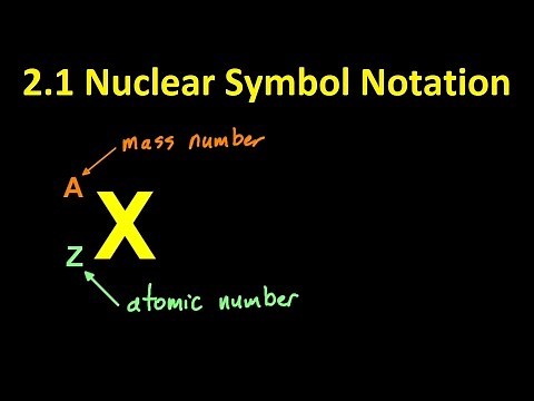 S1.2.1 Nuclear Symbol Equations [SL IB Chemistry]