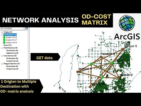 Network analysis OD cost matrix tool: