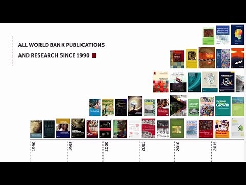 The World Bank eLibrary: Does Your Library Have it?