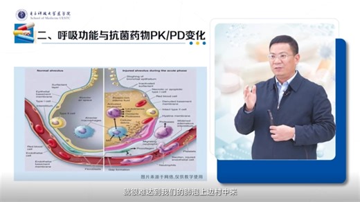 抗菌药物PKPD与临床合理使用3