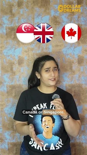 How to Choose the Right Country for Study Abroad Based on Your Career Goals | Expert Guide 2025