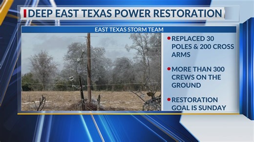 Deep East Texas power restoration