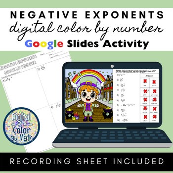 Digital Color by Number: Negative Exponents - St. Patrick's Day