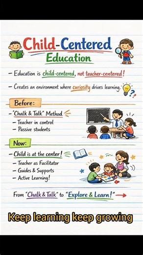 Child Pedagogy