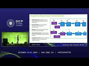 Advancing Hyperscale AI Fleet Quality Through Standardized Debug, Diagnostics, and RAS