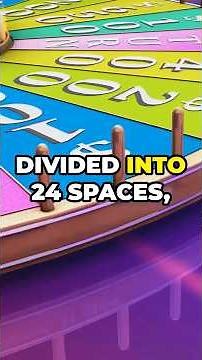 Spin the Secrets! How Does the Wheel of Fortune Wheel Work?