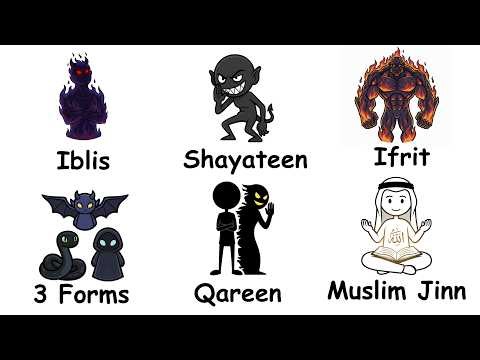 Every Type of Jinn Explained in 12 Minutes