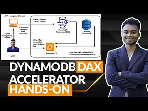 AWS DynamoDB Accelerator ( DAX ) Beginner Hands-On & Theory Tutorial