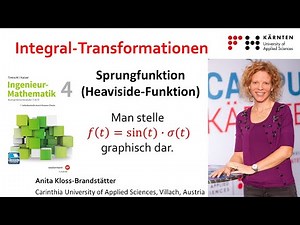 Sprungfunktion (Heaviside-Funktion)