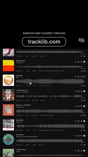 3.9K views · 35 reactions | Sample Breakdown: Nas - WTF SMH (King's Disease 3) #madewithtracklib #samplebreakdown | Tracklib | Facebook
