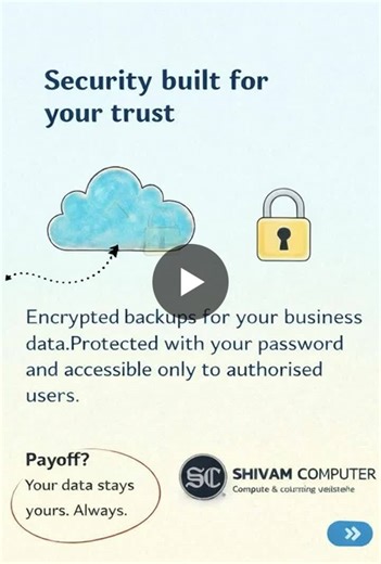 #datasecurity #encryptedbackups #shivamcomputers #businesssolutions | Rajeev Srivastava