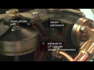 Triple-Expansion Marine Steam Engine (1910) In Slow Motion