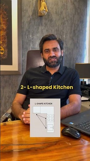 Smart kitchen layouts for small spaces — single-wall, L-shape & U-shape! ✨