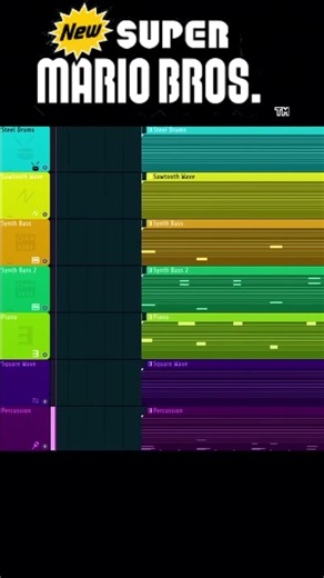 New Super Mario Bros Beach theme FL Studio deconstruction.
