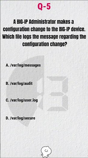 F5-201 MCQ | BIG-IP Configuration Change Log File 🔥 | Audit Log Explained Clearly!