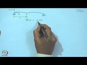 Transverse Vibrations of Strings - II