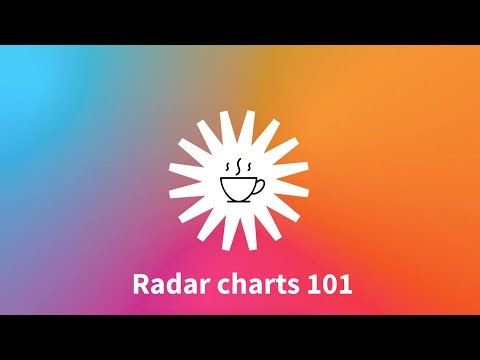 Flourish “Tea Breaks”: Radar charts 101