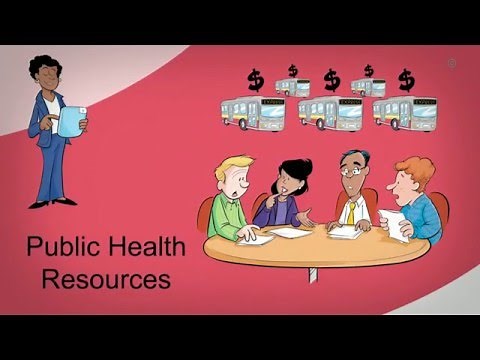 NCCMT - URE - Evidence Informed Decision Making - A guiding framework for public health