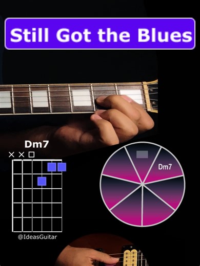 Mastering Still Got the Blues on Guitar