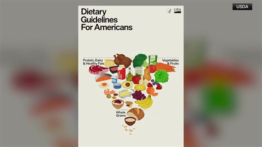 HHS and USDA release new updated dietary guidelines