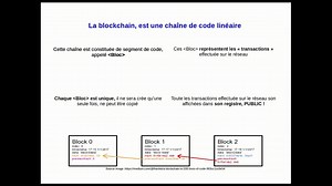 La blockchain pour les nuls