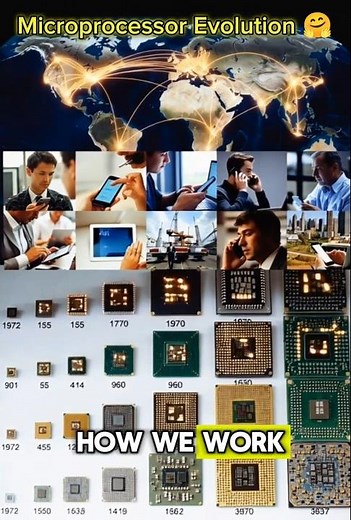 microprocessor invention #Microprocessor #TechHistory #Intel4004