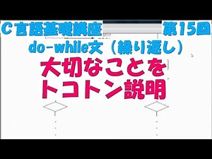 Ｃ言語基礎講座　第15回 do-while文（繰り返し）　全31回