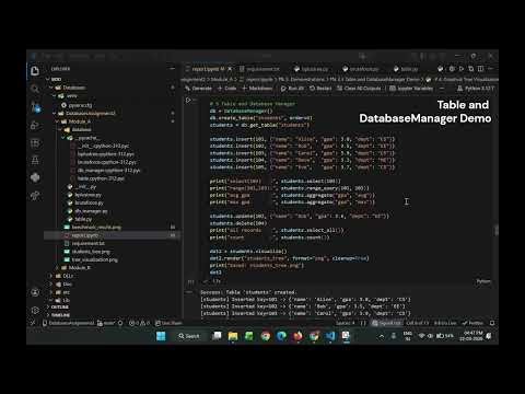Databases | Submission | Assignment 2 | Module A | Video Explanation