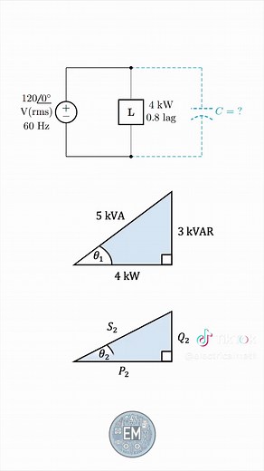 Understanding Power Factor in Electrical Engineering