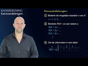 Wat is een kansverdeling? En hoe stel je hem op? - kansrekening (vwo A/C) - WiskundeAcademie