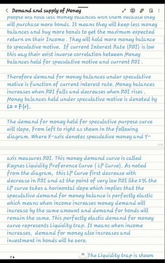 Keynes Liquidity Preference Theory | Long Answer