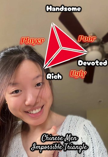 Exploring the Handsome and Rich: The Impossible Triangle