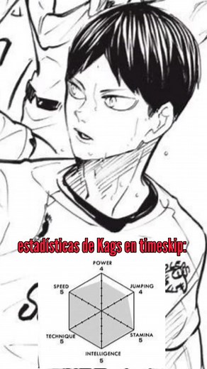 Top 5 Setter in Haikyuu: Kageyama's Stats After Timeskip