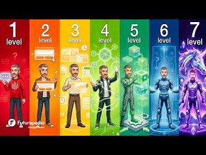 The 7 Levels of AI User (and how to level up)