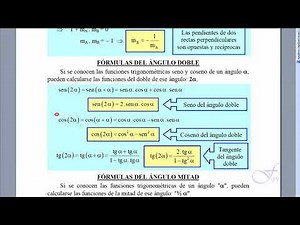 Fórmulas del ángulo doble: seno, coseno y tangente del ángulo doble. Demostraciones