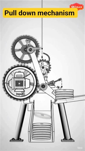 pull down mechanism . #cad #pump#design #solidworks #engineering #autocad