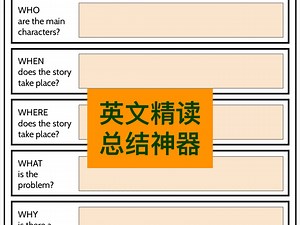 英语精读总结神器 summary graphic organizer