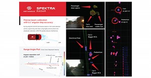 メタウェーブが初の77GHzアナログ・ビームステアリング3Dレーダーを実証、長距離で最高の解像度と精度を発揮し、自律走行に向けて路上での安全かつインテリジェントな運転に貢献