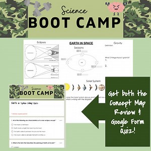 Bundled Earth in Space Concept Map and Quiz- Science Boot Camp