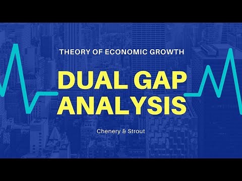 Dual Gap Analysis Model | Two Gap Analysis Model || Chenery & Strout
