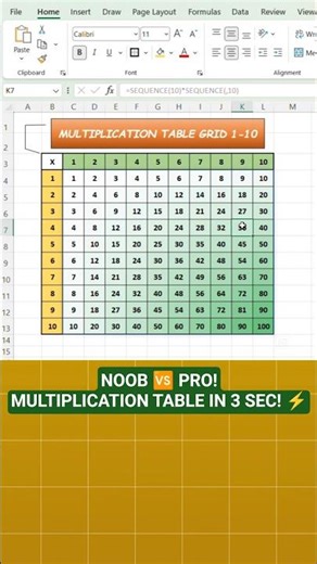 Excel Pros vs Beginners Who Can Create a Multiplication Table FASTER