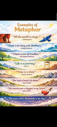 #metaphor #famous examples of metaphor #figures of speech #literary terms #english