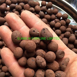 [Hot Item] Manufacturer Supply Light Weight Expanded Clay Ball Aggregate Ceramsite for Plant