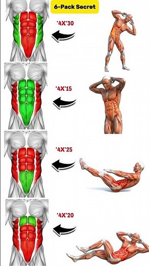 Quick at-home workout for six-pack abs ✨#shorts #abs #workout #fitness