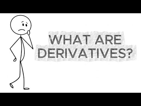 Derivatives Explained in 7 MINUTES - The Basics You Need to Know