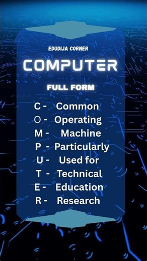 Full Form of COMPUTER | Learn Computer Basics Easily