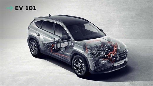 Not All Hybrids Are Created Equal: How Parallel And Power-Split Systems Work