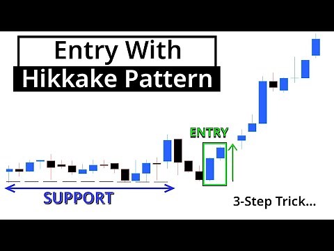 LIVE TRADE, II Entry by HIKKAKE pattern II Point to Point price analysis IN LIVE MARKET