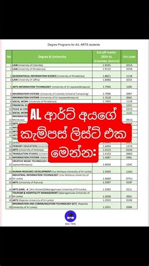 All degree programs for AL ARTS students.