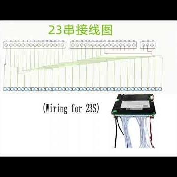 Smart BMS 21S-32S 200A-800A+ 2 Relays with Bluetooth and RS485 ; FOR Solar Inverter / 3-4 wheeler
